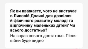 Жителі Липової Долини потребують нових майданчиків для дітей та тренажерів для молоді